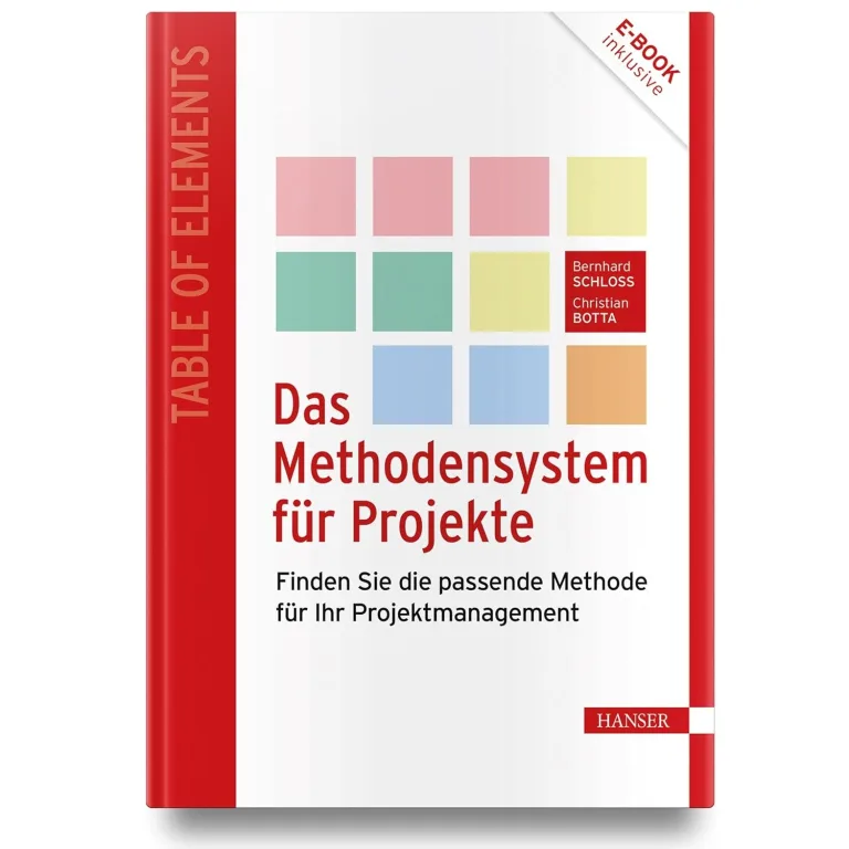 Mehr über den Artikel erfahren Das Methodensystem für Projekte – Finden Sie die passende Methode für Ihr Projektmanagementvon (Bernhard Schloß, Christian Botta)